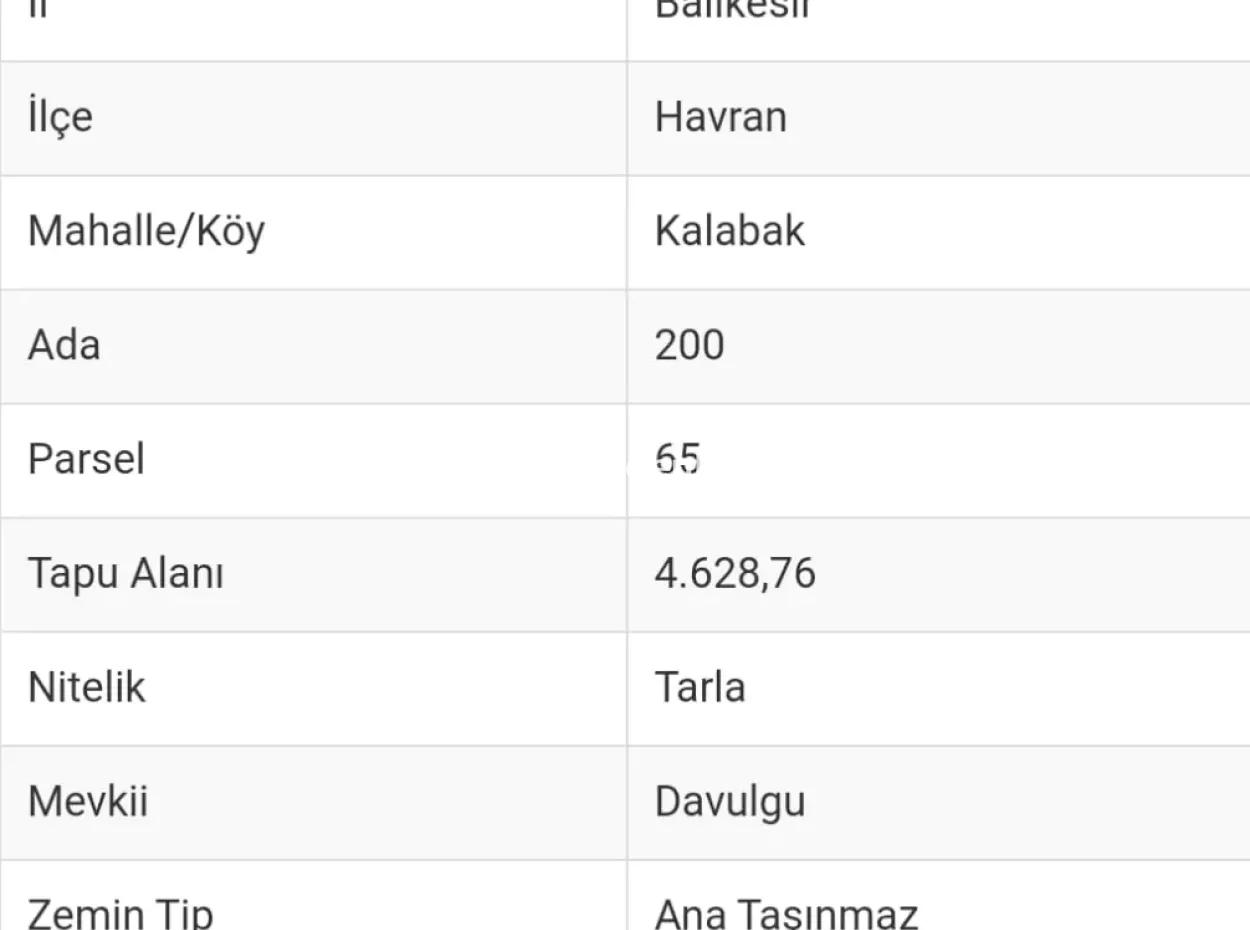 Kaz Mountains 9068 M2 Field Ecotourism Area